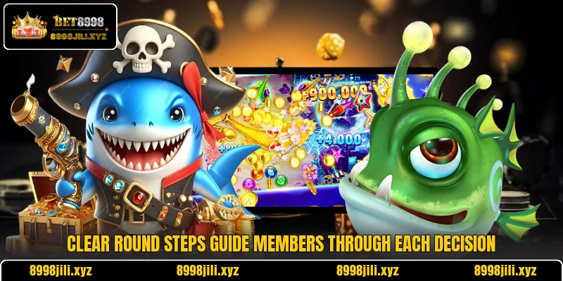 Clear round steps guide members through each decision