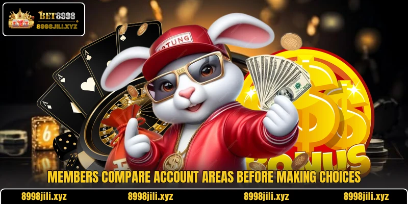 Members compare account areas before making choices