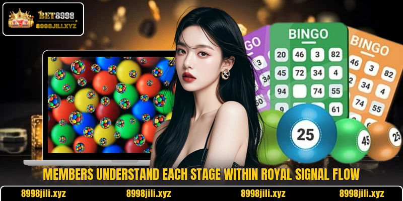Members understand each stage within Royal Signal Flow